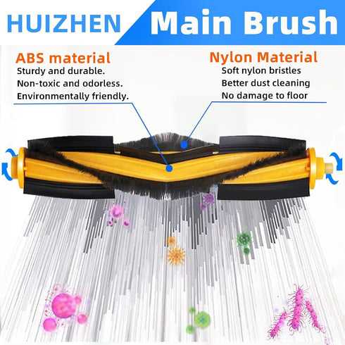 Spare Accessories for Yeedi Vac/Vac Station/Vac Max/Vac 2 Pro Robotic Vacuum Cleaner Replacement Parts Kit, Main Roller Brush Side Brush Hepa Filt...