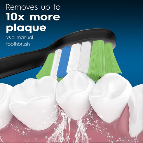 Replacement Toothbrush Heads Compatible with Philips Sonicare ProtectiveClean 4100 5100 5300 6100 Electric Toothbrushes, W Replacement Head for So...