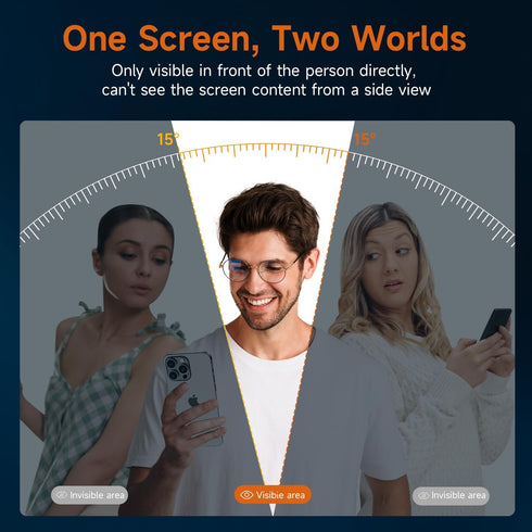 Privacy Screen Protector iPhone 15 pro max//15 Plus 6.7 inch, Sensor Protection,9H Full Coverage Screen Tempered Glass Anti-Spy Bubble Free Case F...