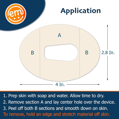 ExpressionMed - Adhesive Patch for Dexcom G6 (5-Pack) - Pre-Cut, Waterproof, Non-Fraying CGM Tape (Garden Blooms Variety Pack)...