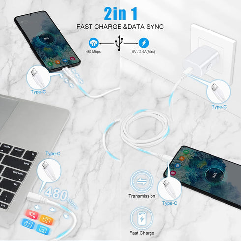 25W Samsung Fast Charger Block for iPhone 15 Pro Max/15 Pro/15+/15,Samsung Galaxy A15 5G A54 A14 A13 A53 A03s S24 S23 FE S22 S21,Z Flip 5,Z Fold 5...