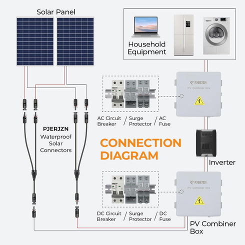 Solar Connectors Solar Panel Cable Connectors 11Pcs Male Female with Spanners 1000V 30A 10AWG ~ 14AWG Waterproof Dustproof Connector with 1 Spanne...