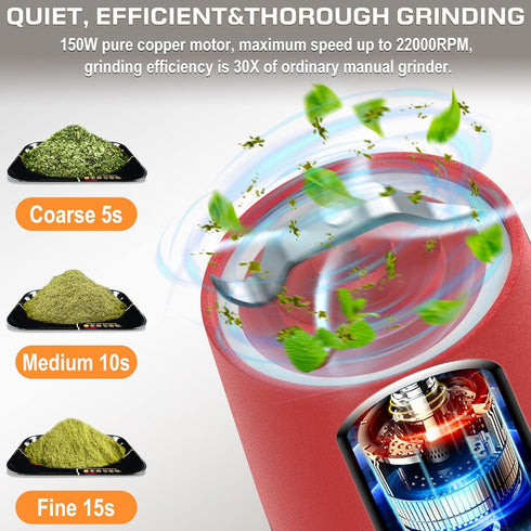 Electric Portable Herb Grinder. USB-C Rechargeable, Compact Size, Easy On/Off. Fast Grinding for Flower Buds Dry Spices Herbs, with Pulse Mode and...