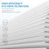 iSingo 2 Pack MK-01 MK-06 TZ-K1 True HEPA Replacement Filter Compatible with MK-01 MK-06, ToLife TZ-K1, POMORON MJ001H, EPI081/EP1081 and Intelabe...