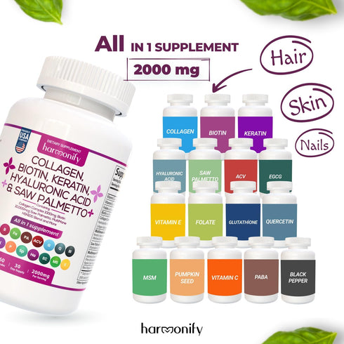 Collagen Biotin Keratin Saw Palmetto Hyaluronic Acid Complex Supplement with Vitamin E, Folic Acid, Pumpkin Seed and MSM, Hair Skin & Nails Multiv...