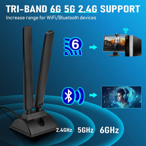 Eightwood WiFi 6E Antenna Tri-Band 2.4GHz 5GHz 6GHz RP-SMA WiFi Antennae Magnetic Base for Desktop PC Computer PCI-E WiFi 6E Bluetooth Card USB Wi...