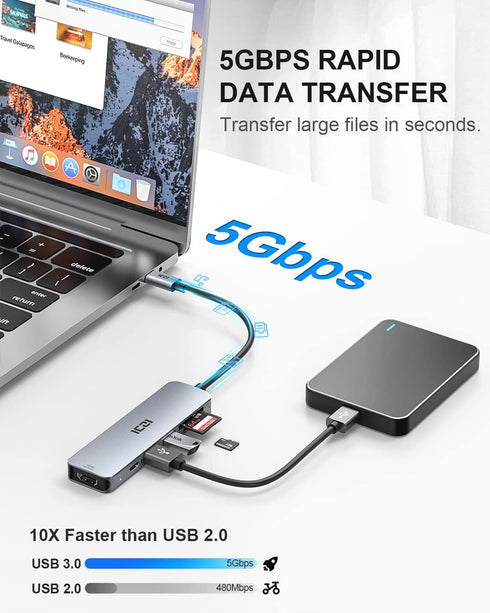 USB-C hub 4K 60Hz HDMI, ICZI 6-in-1 USB C to HDMI USB C Adaptor with HDMI, 2 USB 3.0 Ports, SD/TF Card Reader, 100W USB-C PD USB Hub for Mac/MacBo...