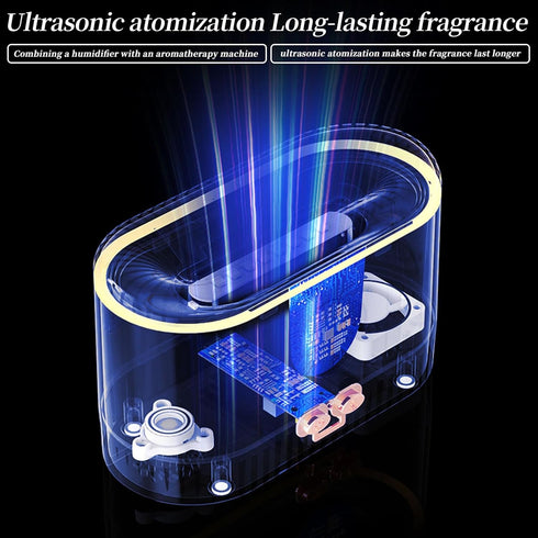 Black Flame Fire Diffuser Humidifier?7 Colors Changing Oil Diffuser?200ml Capacity Visual Water Level Line Aromatherapy Humidifier?Suitable for Li...