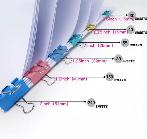 Mini Binder Clips and Paper Clips, Metal Paper Clamps Colourful Binder Clips Assorted Sizes...