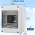 Waterproof Distribution Protection Box, ABS Plastic Breaker Electrical Box and Transparent Cover IP65, for Indoor Outdoor Wall Circuit Breaker (HT...
