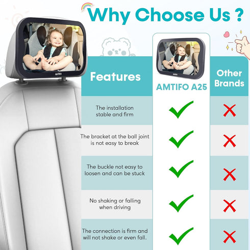 Baby Car Mirror Gifts for Newborns: Ease of Installation Non-Shaking Stability Car Seat Mirror Rear Facing Shatterproof Backseat Mirror View Infan...