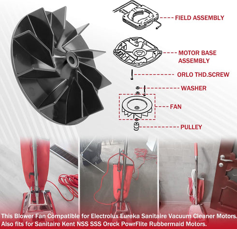 Replacement Fan for Sanitaire Upright Vacuum Cleaner Replaces for 20-8620-08 Fits for 1934A 1950A 2010XRB SC678 SC888 SC883 E-881 5" Diameter with...
