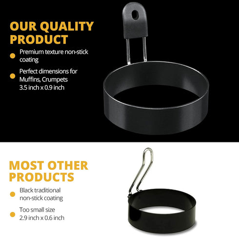 Egg Rings, 3.5'', Nonstick, Professional and Large, Stainless Steel Omelet/Egg Rings For Frying Eggs and Egg Mcmuffins, Egg Mold For Breakfast, Mi...