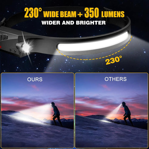 Headlamp Rechargeable, 230° Wide Beam Head Lamp LED with Motion Sensor for Adults - Camping Accessories Gear, Waterproof Head Light Flashlight for...