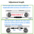 French Door Fridge Lock Multi-Functional Magic Buckle Baby Cabinet Lock forRV Cable Tie Best Gifts for Child Safety Products (White, 14)...