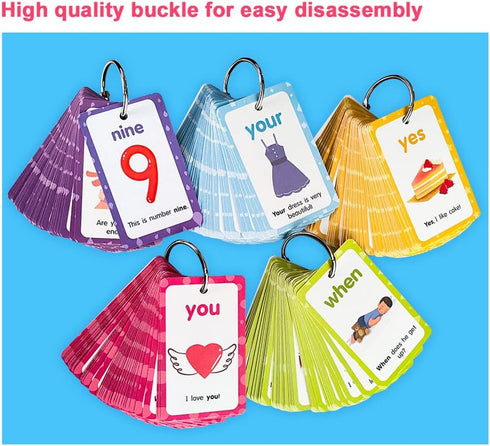 220 Sight Words Flashcards with Pictures and Sentences, 5 Levels High Frequency Words, Kindergarten to 1st Grade, Autism Learning Materials, Vocab...