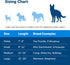 PetSafe Martingale Dog Collar with Quick-Snap Buckle - Large, 1 Inch, Royal Blue...