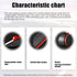 2 Pcs Car Rear View Side Mirror Rain Eyebrow, Car Exterior Trim Accessories, Carbon Fiber Rear View Mirror Visor Guard Car Side Mirror Rain Eyebro...
