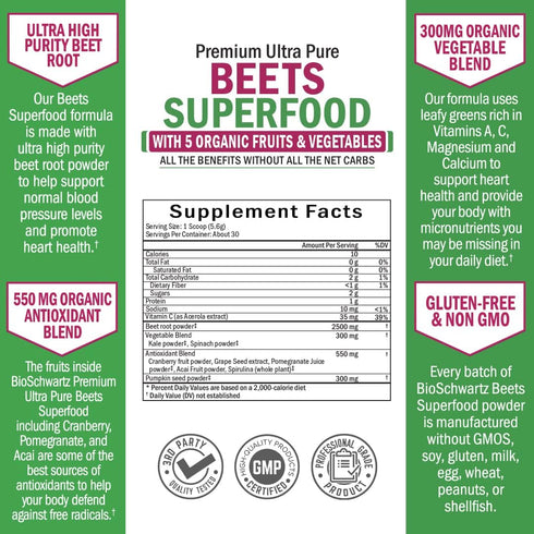 Beet Root Powder - Beets Superfood Supplement with Vitamin C Plus Organic Antioxidant Rich Red Fruits and Vegetables - Boosts Stamina and Natural ...