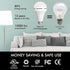 Rechargeable Light Bulbs, Back Up Battery Light Bulbs, 15W 80W Equivalent 6000K 1200mAh Battery Operated Light Bulb for Power Outage Hurricane, Em...