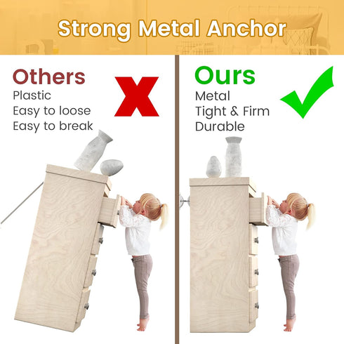 Furniture Anchors (2 Pack) for Baby Proofing, Furniture Straps Anti Tip Furniture Anchor Securing 400 lbs/Keep Baby Pet Safety from Falling Furnit...