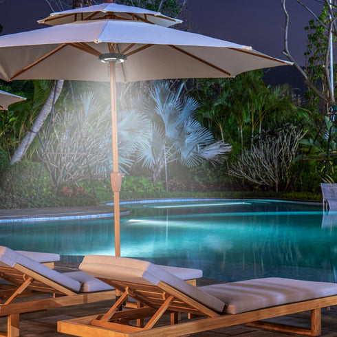 Patio Umbrella Light 3 Lighting Modes Cordless 28 LED Lights,4 AA Battery Operated Umbrella Pole Light for Patio Umbrellas Camping Tents or Outdoo...