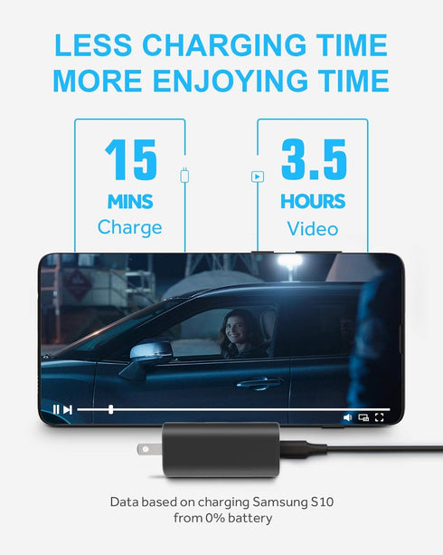 USB C Charger - NANAMI 30W USB Wall Charger PD3.0 Fast Charging Block for iPad Pro/Air/Mini,Mobile Charger Adapter for iPhone 15/14/13/13 Pro/13 P...
