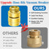Fine Thread Vacuum Breaker, PK1390 1-1/16" Fine Thread Female No Lead Brass Self-Draining Vacuum Breaker, Hose Bib Vacuum Breaker, Providing you w...