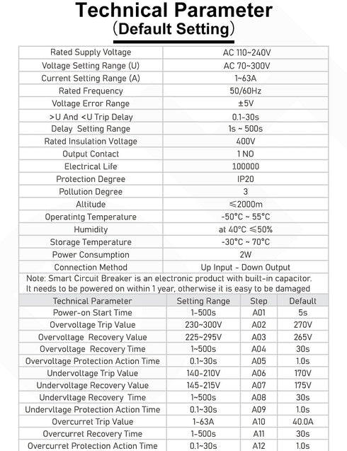 DIHOOL Smart Circuit Breaker with Adjustable Current, 110V 240V Voltage Protector high or low voltage cutoff protection device...