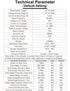 DIHOOL Smart Circuit Breaker with Adjustable Current, 110V 240V Voltage Protector high or low voltage cutoff protection device...