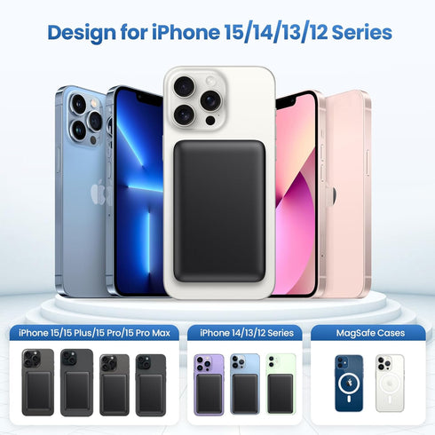 Magnetic Portable Charger Power Bank 5500mAh,Slim Wireless Portable Charger with LCD Display,PD Fast Charging USB-C Battery Pack Compatible with M...