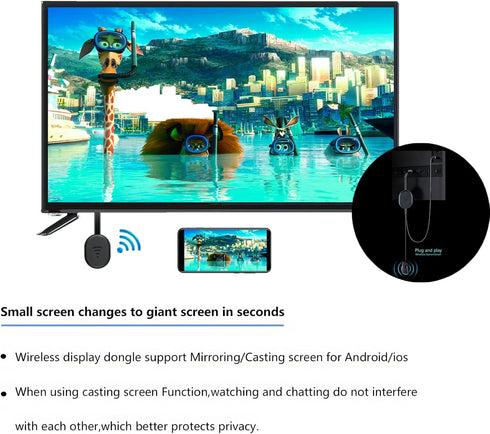 Wireless HDMI Display Dongle Adapter,TV Adapter for The APP YouTube,Video Mirroring Dongle Receiver,Used for Mac iOS Android Casting/Mirroring to ...
