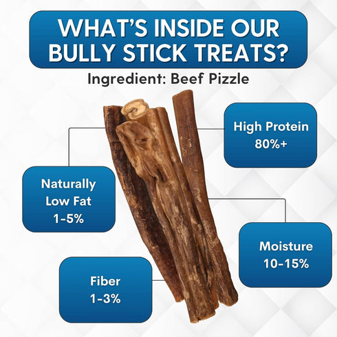 Bully Sticks for Small Dogs and Puppies (3 Pieces) - 6" - Rawhide Free Chews Made in USA - High Collagen, Single Ingredient 100% Beef Dog Treats...