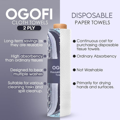 15 Pack Reusable Paper Towels Washable - Size 10 x 10 inch - Reusable Napkin Cleaning Towels Kitchen Towels Made of 100% Cotton - Durable Absorben...