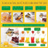 Thickened 304 stainless steel manual juicer, lemon juicer, orange juice juicer, fruit juicer, simple to use, it is the ideal companion for your ki...
