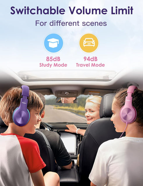 Headphones for Kids for School, Kids Headphones with Microphone, Sharing Function, 85dB/94dB Safe Volume Limit, HD Sound, Over Ear Kids Headphones...