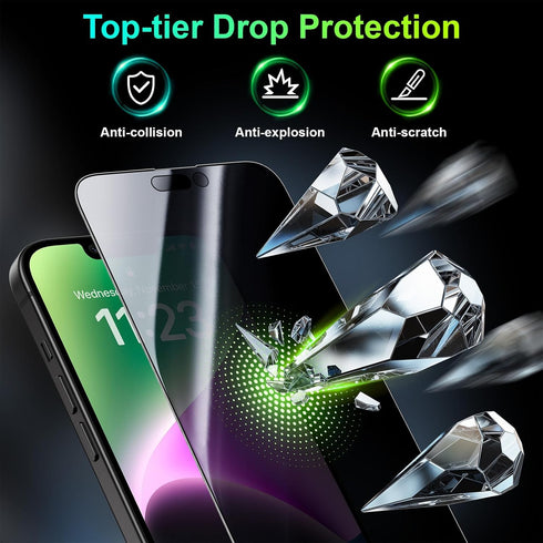 Esanik 2 Pack 4-way 360 Anti-spy for iPhone 14 Plus/13 Pro Max Privacy Screen Protector 6.7'' Tempered Glass, Installation Frame, 9H Hardness, Eas...