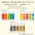 Yamato ASN-8AH-5P Glue Sticks, Pack of 5...