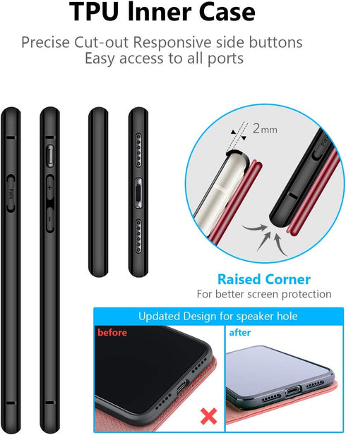 OCASE Compatible with iPhone 11 Wallet Case with Card Holder, PU Leather Flip Case with Kickstand and Magnetic Closure, TPU Shockproof Interior Pr...