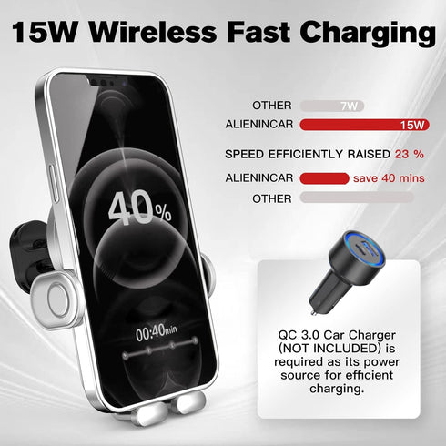 Wireless Car Charger, 15W Auto-Clamping Car Charger Mount, Air Vent Car Charging Holder for iPhone 14/14 Pro/13/13 Pro /12/12 Pro/ 11/11 Pro/Xr/Xs...