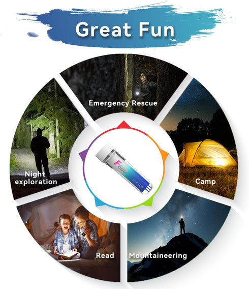 Rechargeable RGB Flashlight, Super Bright LED Flash Light Battery Powered with 9 Modes & IPX7 Waterproof, Powerful Handheld Flashlight for Emergen...