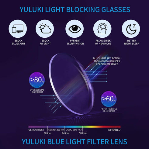 5 Pack Reading Glasses Blue Light Blocking for Women?Fashion Ladies Computer Readers with Spring Hings,Anti Glare/Eyestrain Eyeglasses 2.0...