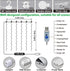 ZSJWL 3.3×5ft Short Curtain Lights with 8 Hook for Small Windows, 96 LED White Photo Clips String Light with 52 Clear Clips, Remote Control 8 Mode...