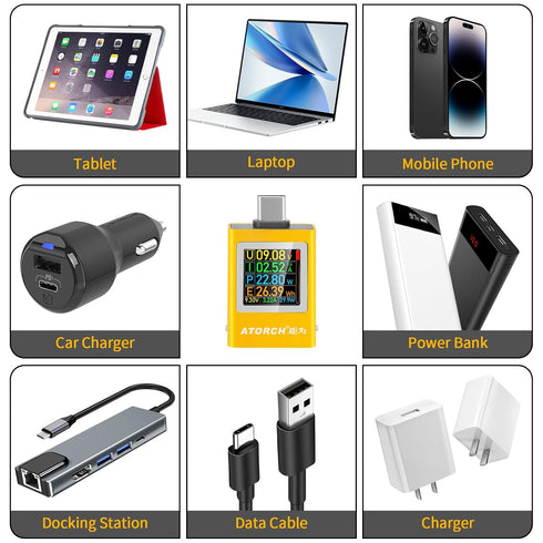 USB C Power Meter USB C Tester, USB Multimeter 4.5-50V 0-12A Two-Way Measurement Gravity Sensor Voltage Current Capacity Amp Volt Voltmeter Ammete...