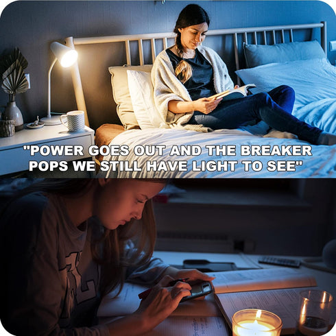 A19 Rechargeable Light Bulbs Emergency Light Bulb for Power Outages, Led Bulb 60 Watt Equiv., Self-charging Light Bulb 1200mAh Battery Backup Ligh...