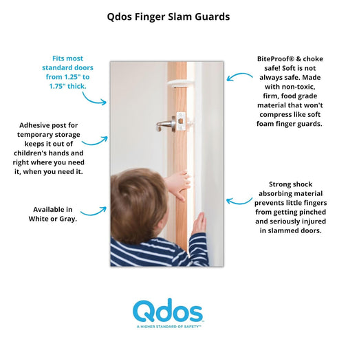 Qdos Safety Finger Slam Pinch Guard | White | Guaranteed NOT to compress or fall off like other products - Protect Fingers from Slamming Doors - B...