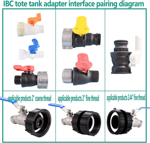 IBC Tote Fittings, 275-330 Gallon IBC Tote Tank Adapter? 2.44" Fine Thread??IBC Tote Adapter + Lead-Free 304 Stainless Steel Hose Faucet/Valve? IB...