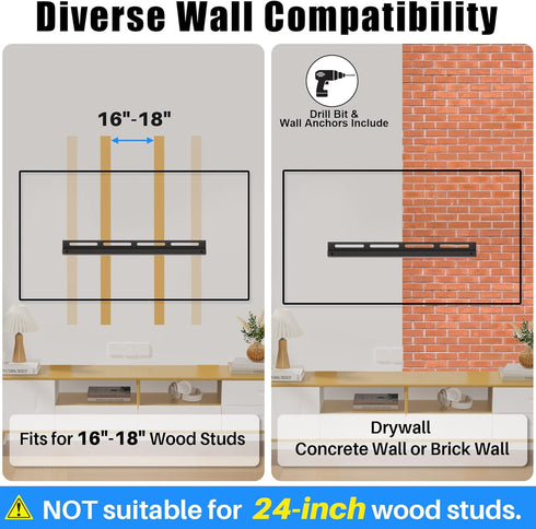 Drywall Studless TV Wall Mount, No Stud TV Wall Mount for 12-55 Inch TVs, Drywall TV Mount Load Up to 100 Lbs, Low Profile, VESA 100x100mm to 400x...