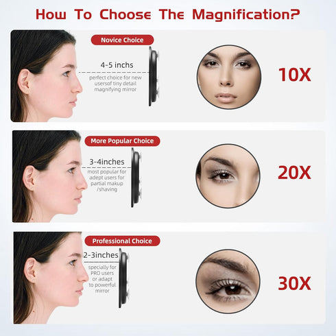 20X Makeup Magnifying Mirror, 20X High Magnifying Mirror with Suction Cups, Round 6'' Magnifying Mirror Compact Travel Magnifying Mirror, 20X Magn...