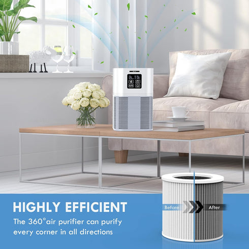 VEWIOR Official A1 Air Purifier Replacement Filter H13 True HEPA Air Purifier Filter, Compatible with VEWIOR HQSC-50 HQKJ-80 A1 A1W Air Purifier...